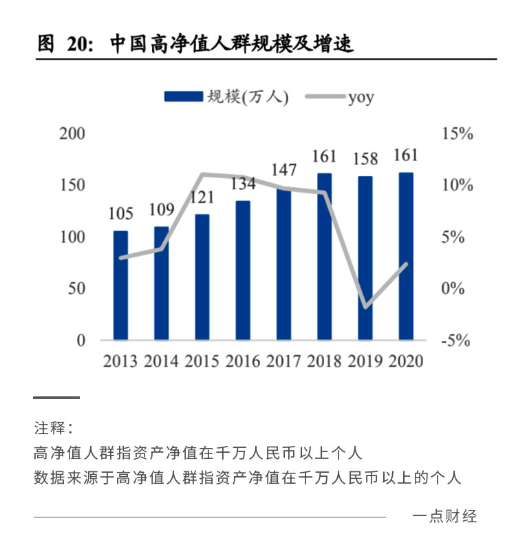 大尺寸图片注释来源模板1.jpg