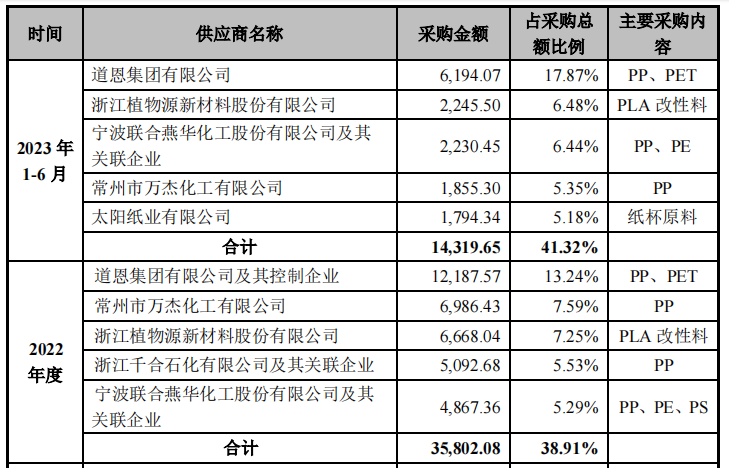 图片4httpsimg-blog.csdnimg.cndirect24b44bb32c03413aa6d5bef3ea464bf4.png.png