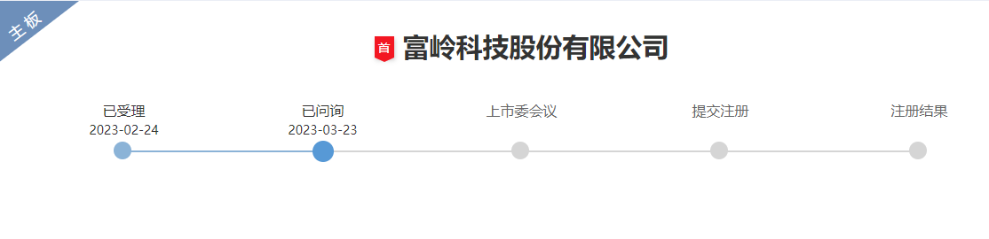 图片1httpsimg-blog.csdnimg.cndirectb16d2dd02355421c9a1760458c13d472.png.png